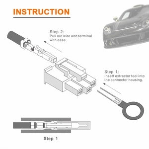 Terminal Removal Tool Kit