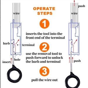 Terminal Removal Tool Kit