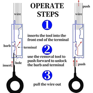 Terminal Removal Tool Kit